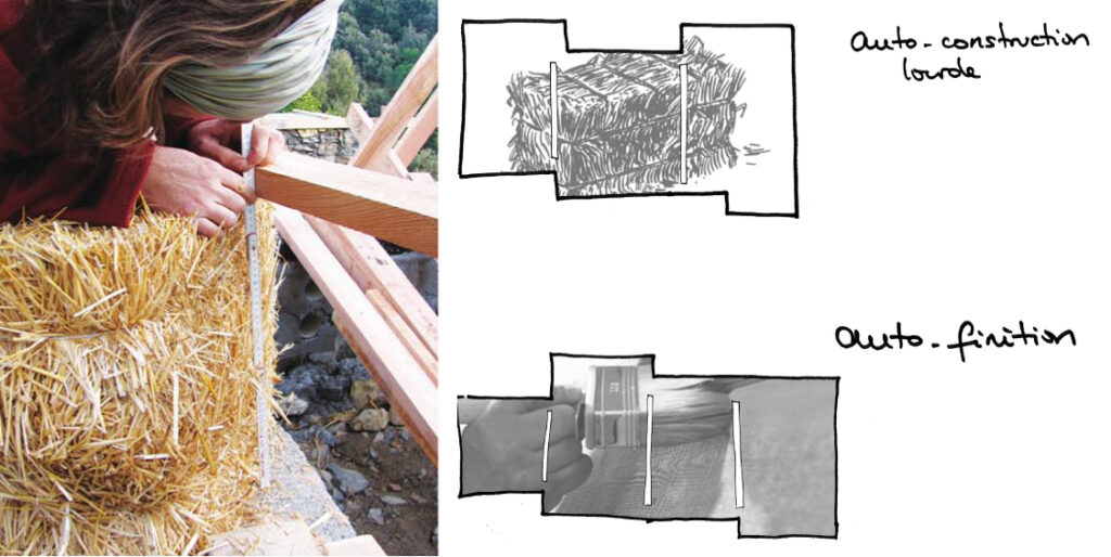 Habitats participatifs : auto construction