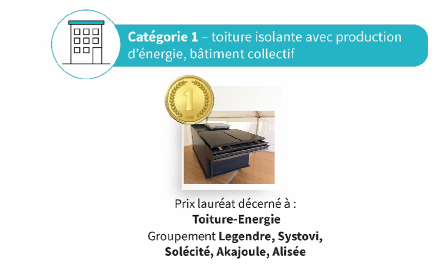Prototype Energie Sprong